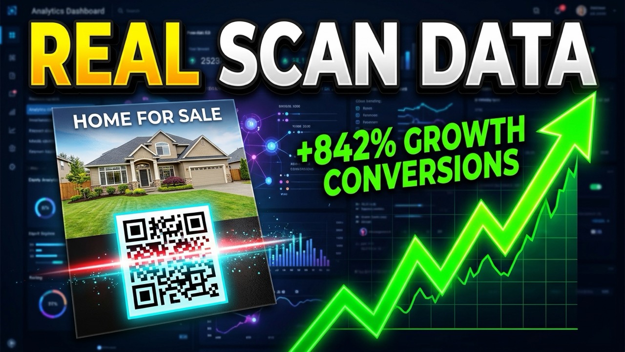 We Tracked Every Scan on This Real Estate Postcard (Real Data)